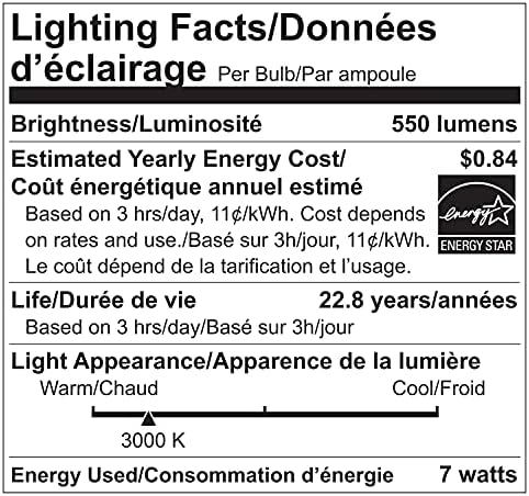 Luminus PLYC3225 Par20 poplava-7W 550 lumena dnevna svjetlost 5000k Led sijalica sa mogućnošću zatamnjivanja-6