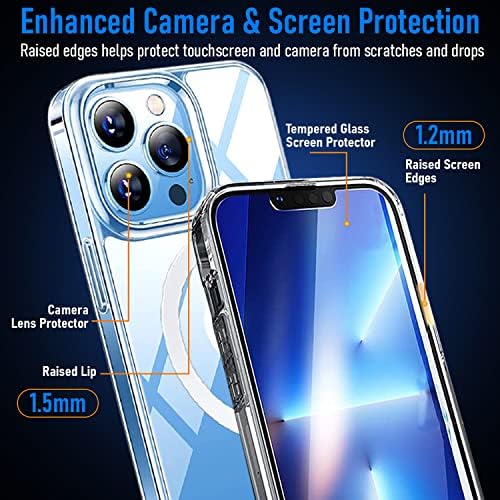 CamLabs [8 u 1 Defender iPhone 13 Pro futrola 6,1 inča, sa 2 pakovanja kaljenog stakla za zaštitu ekrana