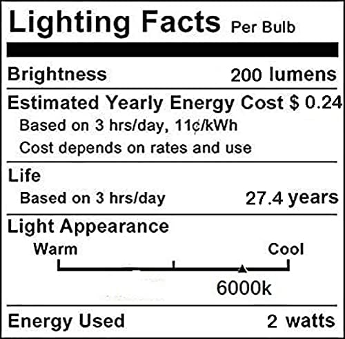 EBD rasvjeta 2W E12 C7 kandelabra LED Sijalice LED filament sijalice 20W ekvivalentno 6000k dnevno Bijelo